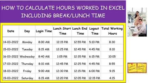 calculate time with lunch break